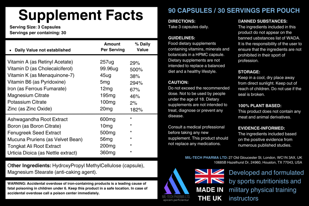 military muscle testosterone booster Ingredients