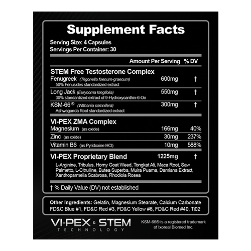 Male UltraCore Ingredients