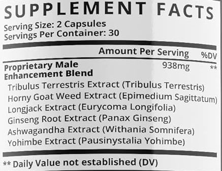 Alpha Beast XL Ingredients